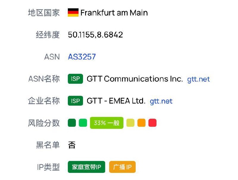 📢 新上德国法兰克福 Lite 优惠码 35% 优惠：DigitalVirt/Hello/Germany仅限年付（低至 188.5）可用，首发产品，限量 100 枚，资源（核心、内存、硬盘、流量）翻倍！！购买地址：