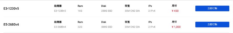 新上2款洛杉矶CN2GIA小杜甫，有兴趣的 戳 